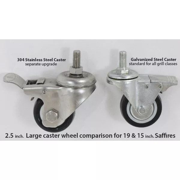Large Stainless Steel Caster vs. Large Galvanized Steel Caster Comparison