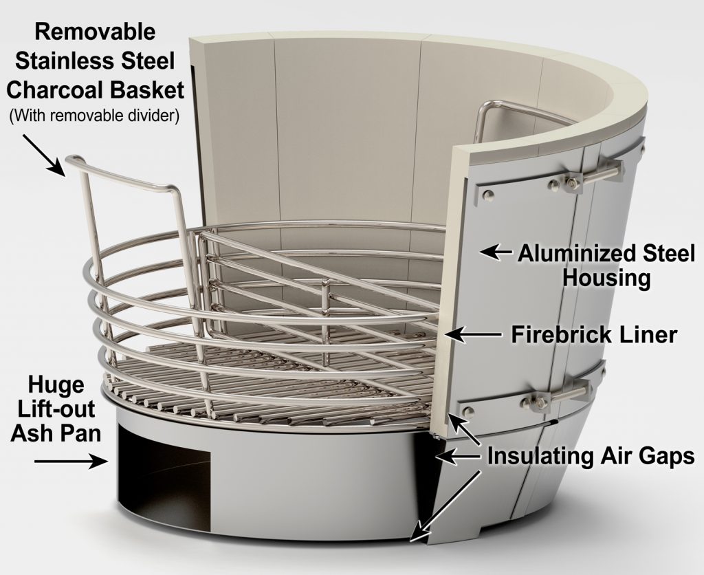 Saffire's patented firebox comes with these features: removable stainless steel charcoal basket (with removable divider), aluminized steel housing a firebrick liner, insulating air gaps for efficiency, and a huge lift-out ash pan