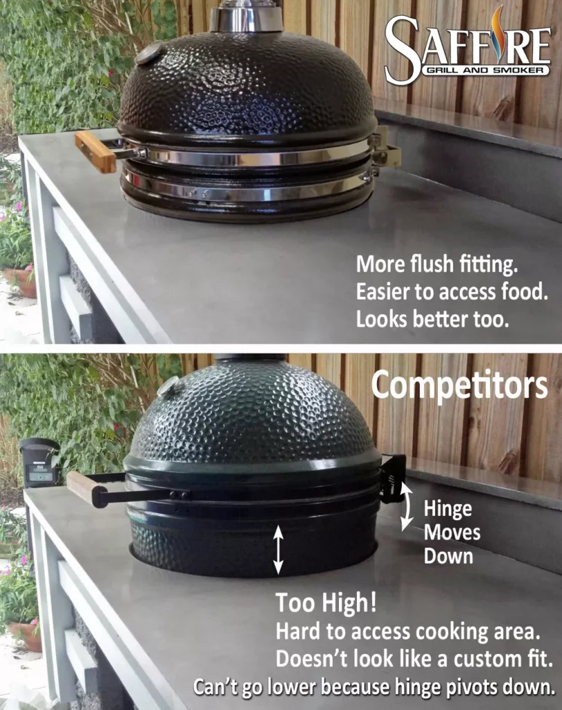 Saffire built-ins are more flush-fitting, easier to access the food, and look nicer. Big Green Egg built-ins are too high, hard to access the food inside, and don't look like they fit nicely with the BBQ counter or island.