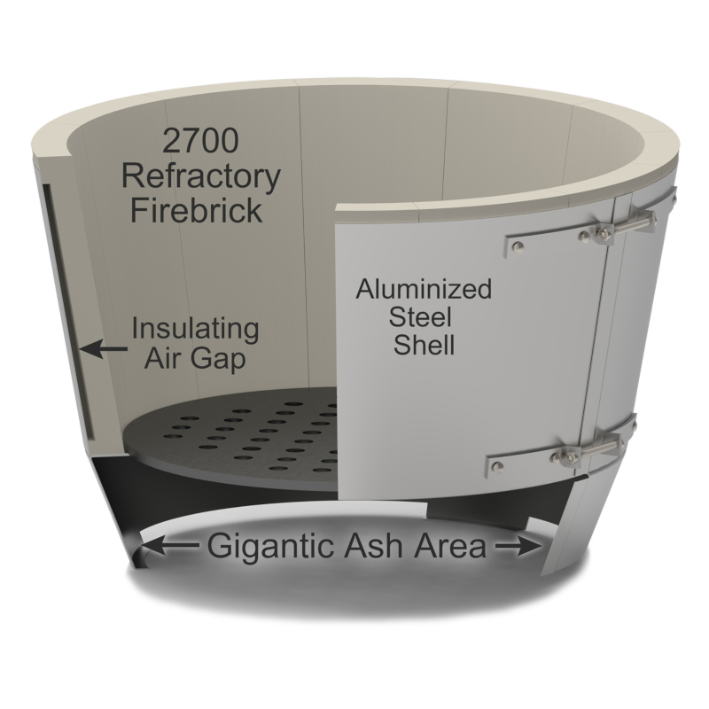 Saffire's patented kamado firebox comes with these features: removable stainless steel charcoal basket (with removable divider), aluminized steel housing a firebrick liner, insulating air gaps for efficiency, and a huge lift-out ash pan. The Crucible Kamado Firebox is the best firebox for ultimate durability!