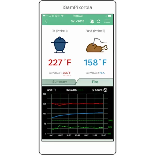 Auber food monitoring app shown; the grill pit is shown to be 227 degrees farenheit and the food is shown to be 158 degrees farenheit; a graph shows the temperatures and average temperatures over the past 2 hours
