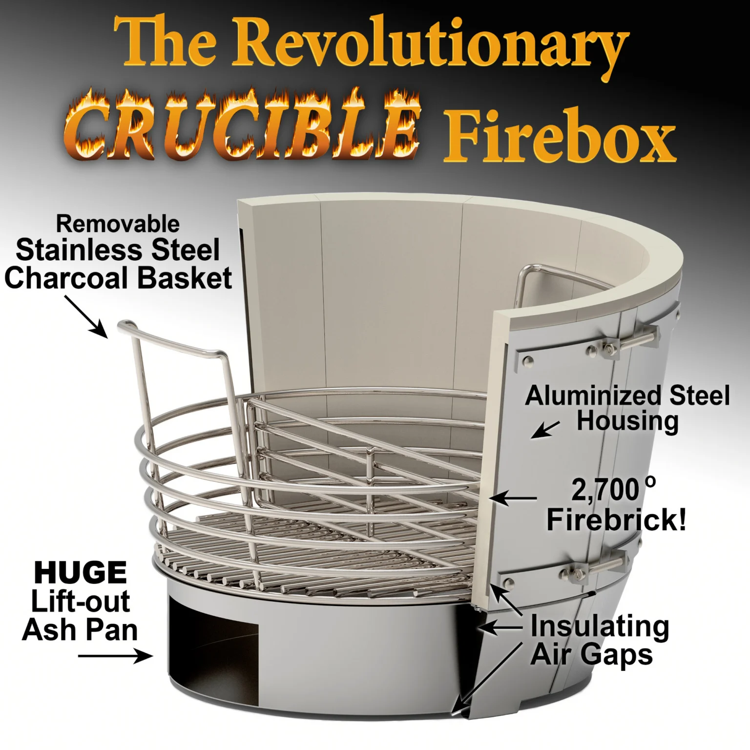 Crucible Firebox Cutaway Details With Background